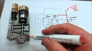 REXROTH LOAD SENSING DRF DFR PUMP CONTROL EXPLAINED PART 1 [upl. by Bruckner]