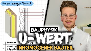 Bernhard Rennhofer  UWert Berechnung inhomogener Bauteile  UWert  Bauphysik [upl. by Hibben]