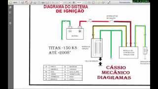 Parte elétrica Titan 150 KS parte 1 Cássio Mecânico [upl. by Foulk]