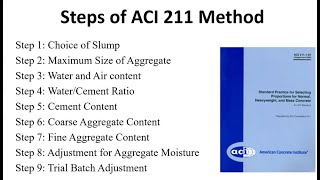 Lecture 11 ACI 211 Mix Design [upl. by Adalia96]