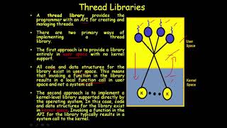 THREAD LIBRARIES [upl. by Tilda]