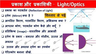 23What is Mirror amp Image Concave Convex uttal Lens Awatal Lens Physics Basic Study91 [upl. by Harmon]