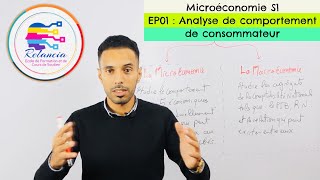 Microéconomie S1 EP01 Analyse de Comportement de consommateur RELANCIA RABAT [upl. by Phail]