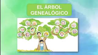 EL ÁRBOL GENEALÓGICO  LM ESPAÑOL 3ER GRADO [upl. by Ennaeirrac]