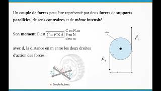 Moment dune force et couples de forces [upl. by Durr21]