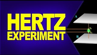 Hertz Experiment  Confirmation of Electromagnetic Waves [upl. by Onaicnop384]