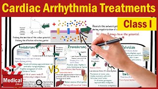 Pharmacology CVS 14 Cardiac Arrhythmia Treatments Class 1 Quinidine Procainamide Flecainide [upl. by Klug]