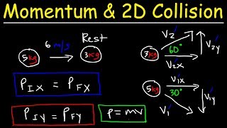 Conservation of Momentum In Two Dimensions  2D Elastic amp Inelastic Collisions  Physics Problems [upl. by Eremehc]