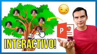 🌳 Un Increíble ÁRBOL Genealógico INTERACTIVO 🌳 PowerPoint [upl. by Rennane714]