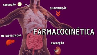 Farmacocinética  Da Absorção à Excreção [upl. by Lennej]