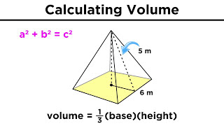 ThreeDimensional Shapes Part 2 Calculating Volume [upl. by Zoldi]