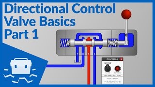 Directional Control Valve Basics  Part 1 [upl. by Gayel514]