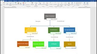 Como hacer un mapa conceptual en Word 2023 [upl. by Libys875]