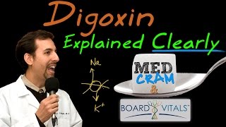 Digoxin Explained Clearly  Exam Practice Question [upl. by Hcirteid]