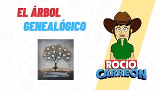 ÁRBOL GENEALÓGICO  CARACTERÍSTICAS TIPOS Y VENTAJAS [upl. by Edgardo]