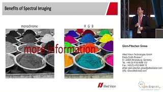 Learn Hyperspectral Imaging Technologies and Applications [upl. by Enimaj]