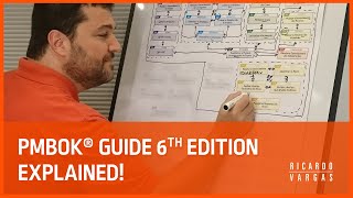 PMBOK® Guide 6th Ed Processes Explained with Ricardo Vargas [upl. by Marketa902]