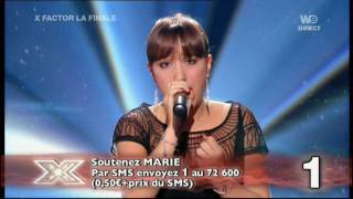 Marie  quotLe monde est stonequot de Fabienne Thibeault cover [upl. by Liakim]