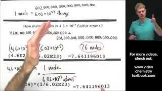 Converting Between Moles Atoms and Molecules [upl. by Elaweda959]