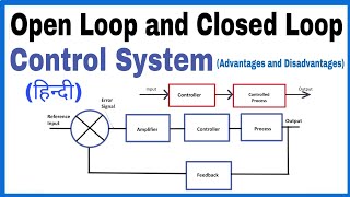 Open Loop Control System and Closed Loop Control System in Hindi Advantages and Disadvantages [upl. by Eade]