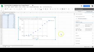 Comment faire un graphique avec Google Sheets [upl. by Elletnahs]