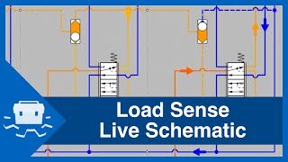 Load Sense Live Schematic [upl. by Divadnhoj]