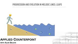 Counterpoint 2  Vocal Melody [upl. by Arrimat]