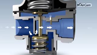 AirCom Pneumatic GmbH DruckreglerFunktion [upl. by Viglione]