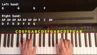 How to Play A Thousand Years on Piano [upl. by Tesler32]