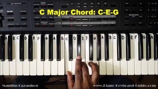 How to Play the C Major Chord on Piano and Keyboard [upl. by Tiloine195]