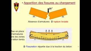 73 cours de Béton armé [upl. by Matty569]