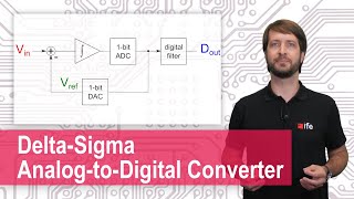 AnalogtoDigital Converters ADC  ChargeBalancing and DeltaSigma ADC [upl. by Housen658]