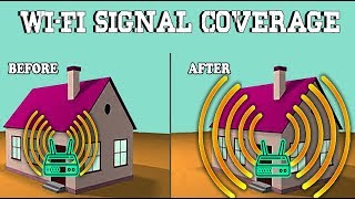 Increase router wifi signal range by changing setting [upl. by Markman]