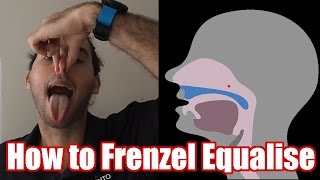 How to Frenzel Equalize an equalisation tutorial from a Professional Freediver [upl. by Llieno]