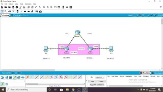 VPN Configuration Using Cisco Packet Tracer [upl. by Richmal256]