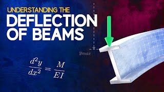 Understanding the Deflection of Beams [upl. by Gnuj]