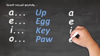 Te Reo Māori for Beginners  Pronunciation 1 [upl. by Asiel1]