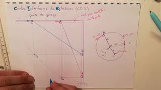 S2  Cinématique graphique  cours  CIR et équiprojectivité [upl. by Sulohcin896]