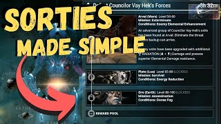 What Are Sorties  Warframe Sorties Explained [upl. by Salman322]