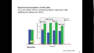 Generalized Estimating Equation GEE in SPSS [upl. by Cyrille703]