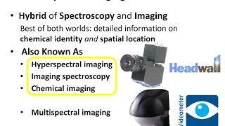 Multispectral and Hyperspectral Imaging for Plant Sciences [upl. by Nerej]