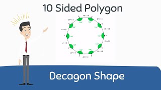 Decagon Shape  Polygon Shape [upl. by Ziana948]