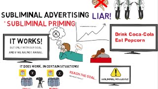 What is Subliminal Advertising and does it work [upl. by Astto791]