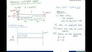 Beam Deflections  Conjugate Beam Method Example 1 Structural Analysis [upl. by Ennovyhs214]