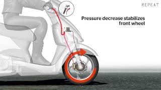 Motorcycle Antilock Braking System ABS [upl. by Virgilio]