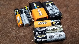 Are lithiumion batteries too dangerous [upl. by Learsiy]