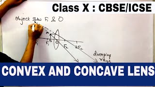 LENSES CLASS 10  CBSE amp ICSE  CONVEX AND CONCAVE LENS Characteristic of IMAGE REFRACTION [upl. by Nosniv]