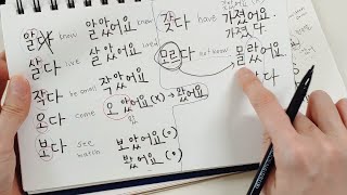 Past amp Future Tense Verb Conjugation in Korean [upl. by Dav]