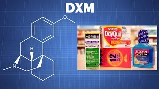 Dextromethorphan DXM What You Need To Know [upl. by Eizdnil]