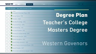 WGU Degree Plan Curriculum amp Instruction Masters–Older Version  Western Governors University WGU [upl. by Lowery]